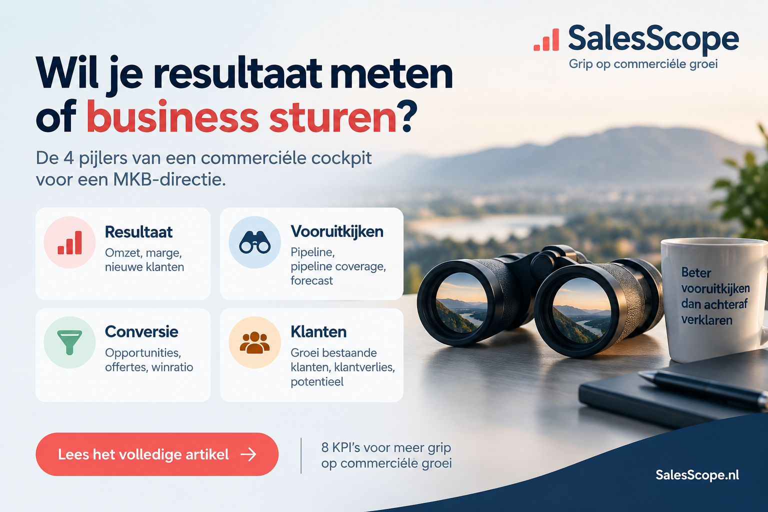 Sales KPI’s voor MKB-directies met vier stuurgebieden: resultaat, vooruitkijken, conversie en klanten.